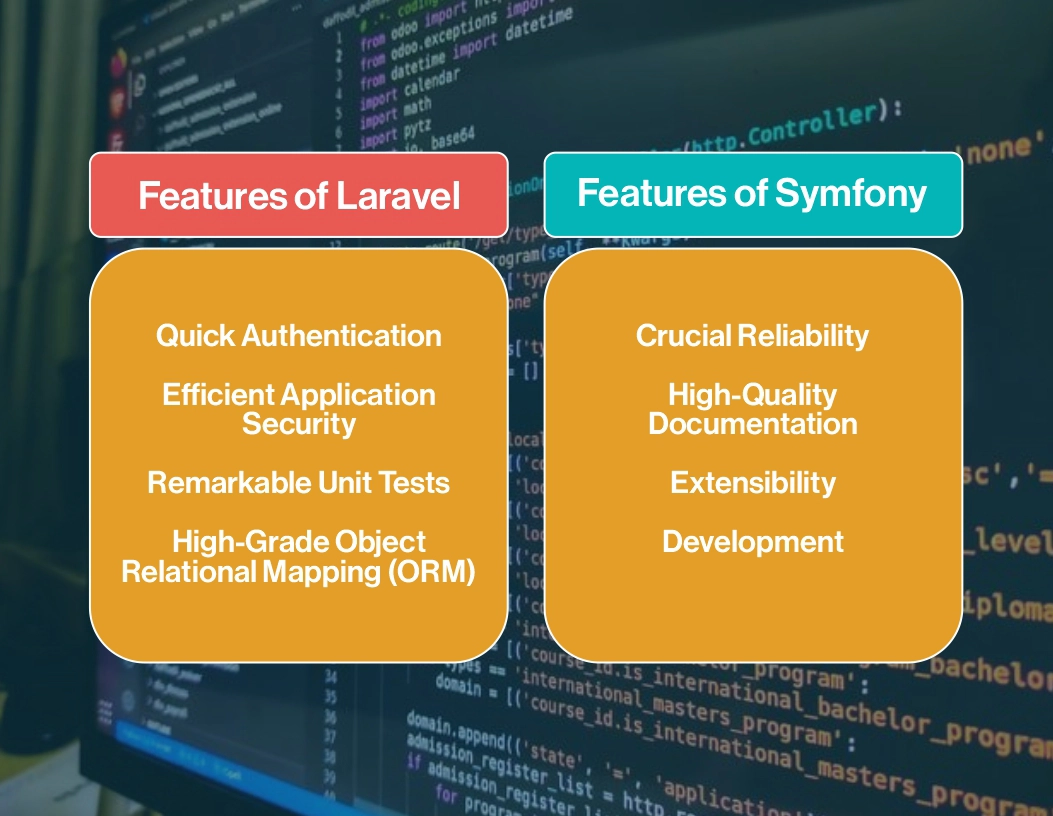 Laravel vs Symphony Is Symfony Software Development Faster Than Laravel