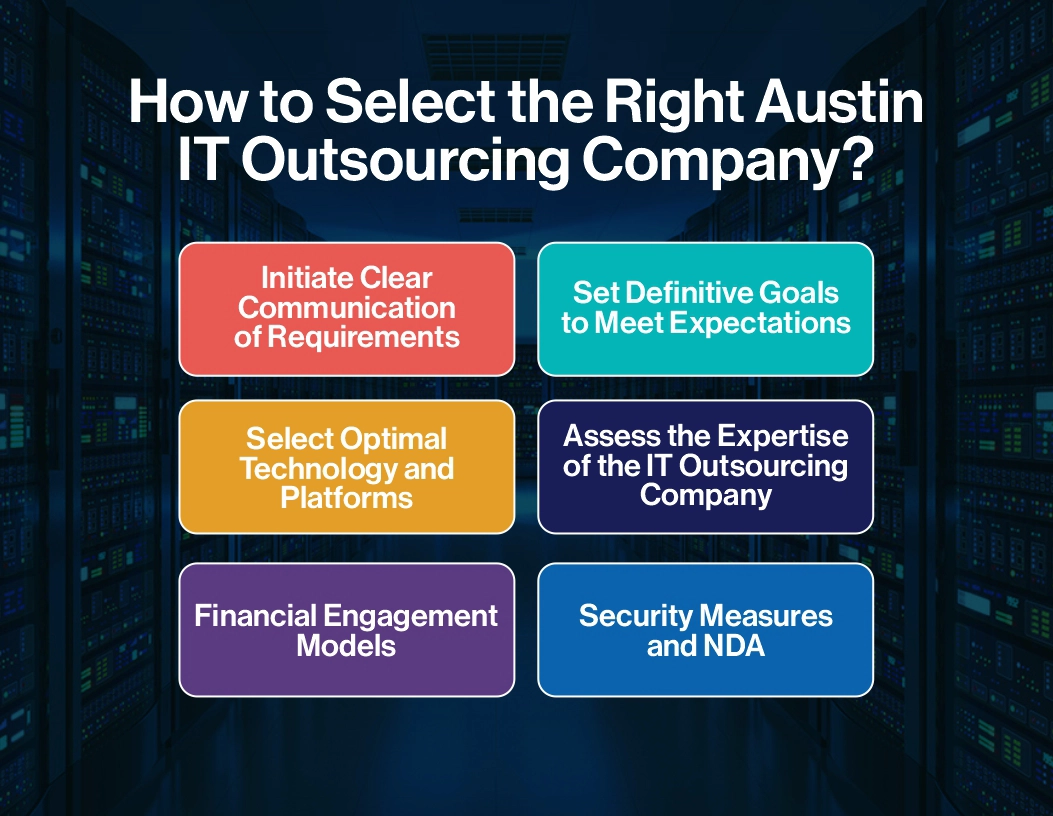 Top IT Outsourcing Companies in Austin