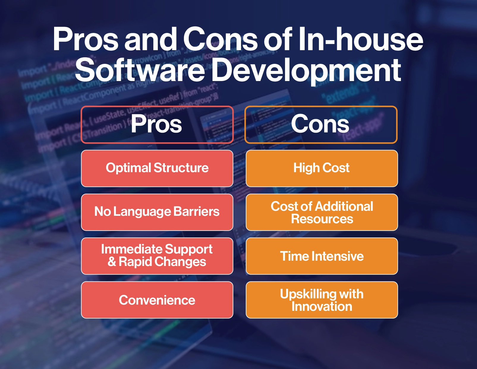 In-House vs Outsourcing Software Development Ultimate Cost-Saving Guide