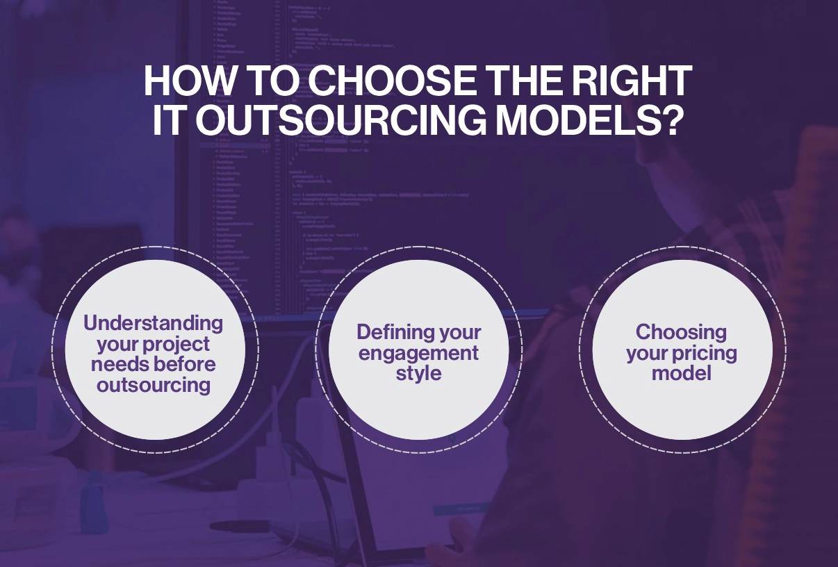 Types of Outsourcing and IT Outsourcing Models