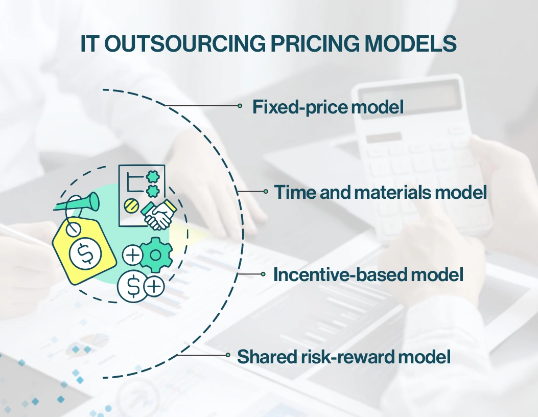 Types of Outsourcing and IT Outsourcing Models