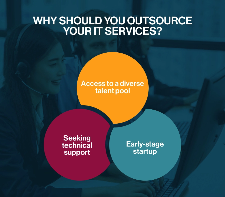 Types of Outsourcing and IT Outsourcing Models