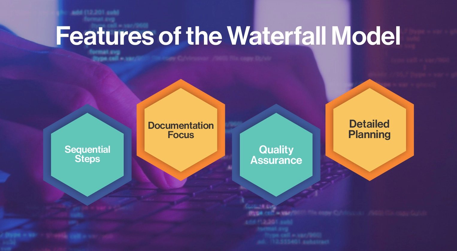 Waterfall Model In Software Engineering