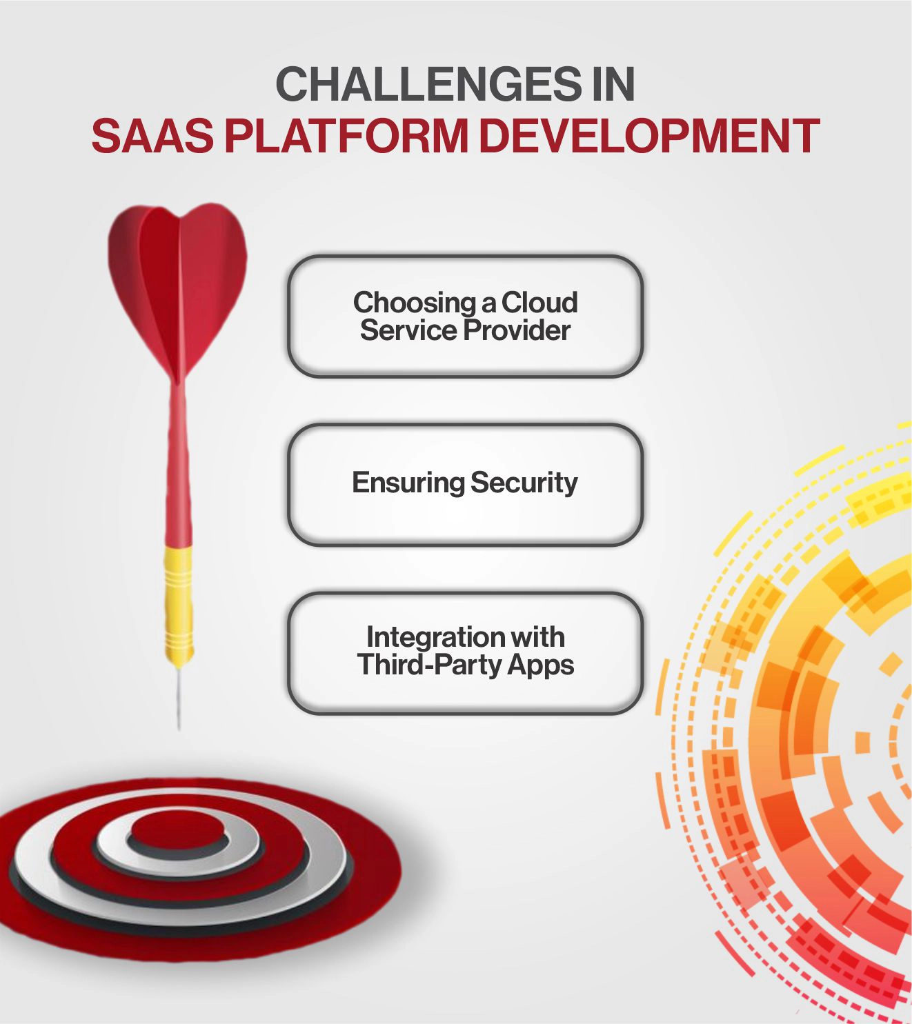 saas platform development