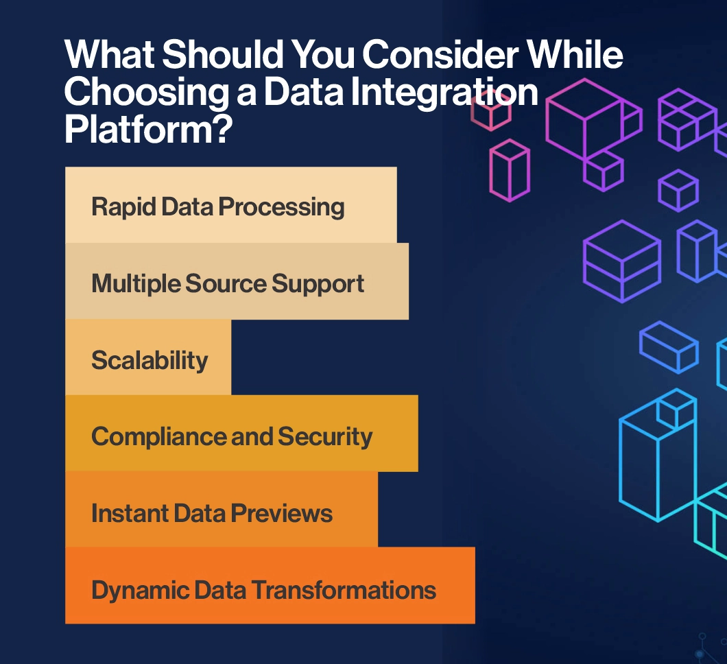 9 Best Data Integration Platforms to Look For in 2024