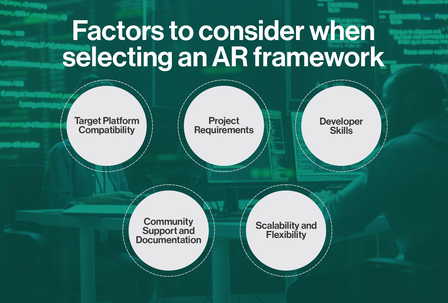 5 Best Augmented Reality Frameworks in 2024