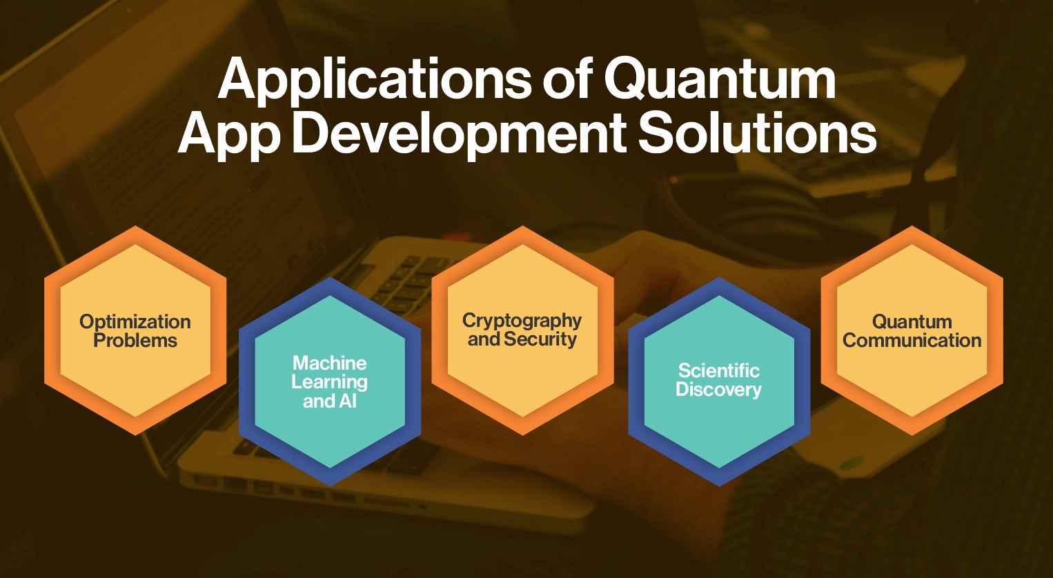 What is Quantum App Development A Comprehensive Guide