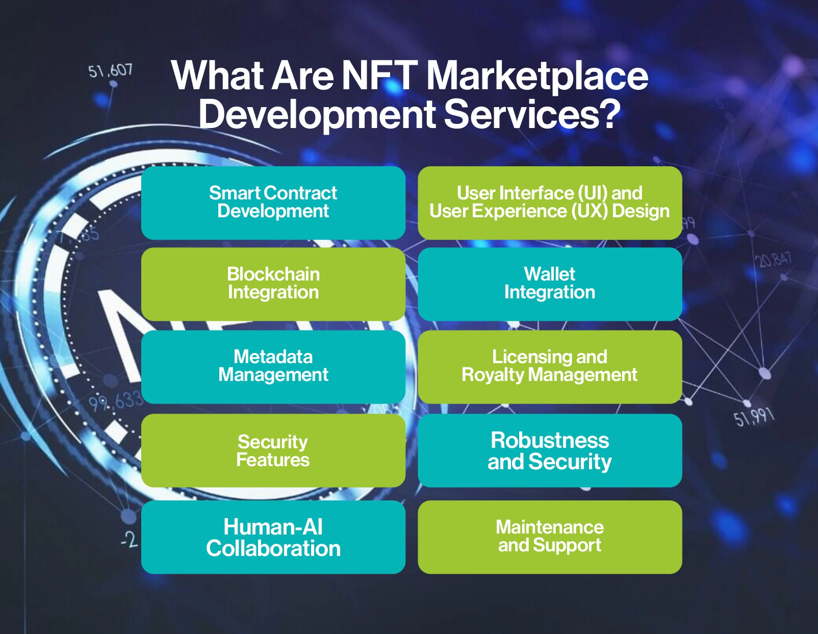 What Are NFT Marketplace Development Services A Guide