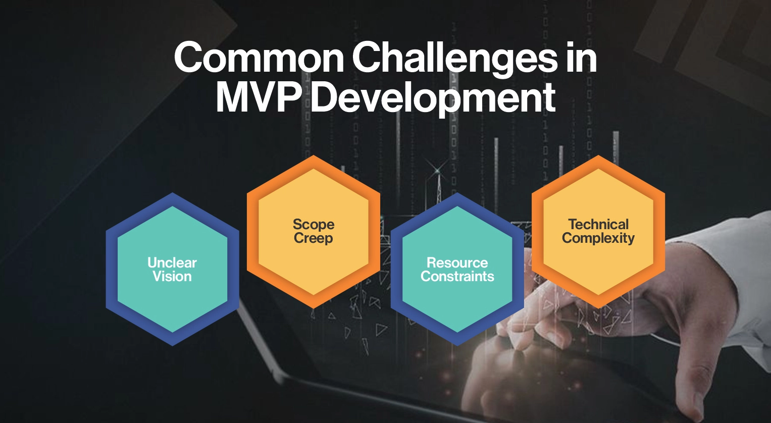 MVP Software Development The Complete Guide