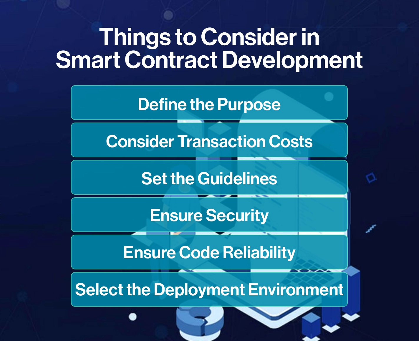 Smart Contract Development A Guide for 2024