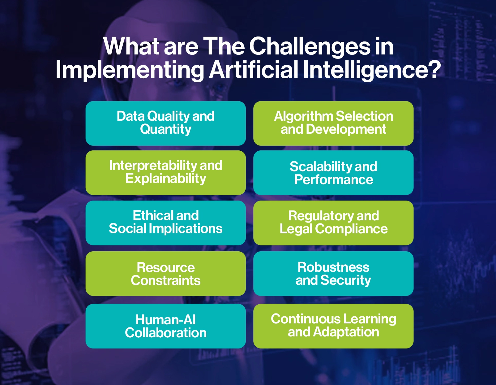 Data Science Vs Machine Learning